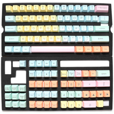 Set De Teclas Ducky Cotton Candy 108 Teclas Double Shot Keycap